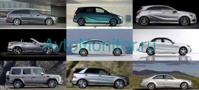 К какому классу относится Kia Rio