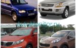 История Kia Sportage