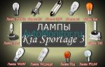 Какие лампы применяются в Kia Sportage 3