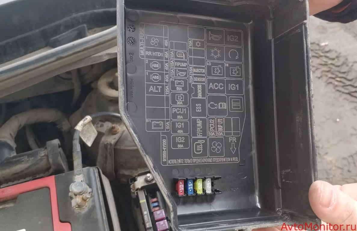 Реле стартера киа рио 3 расположение LkbAuto.ru