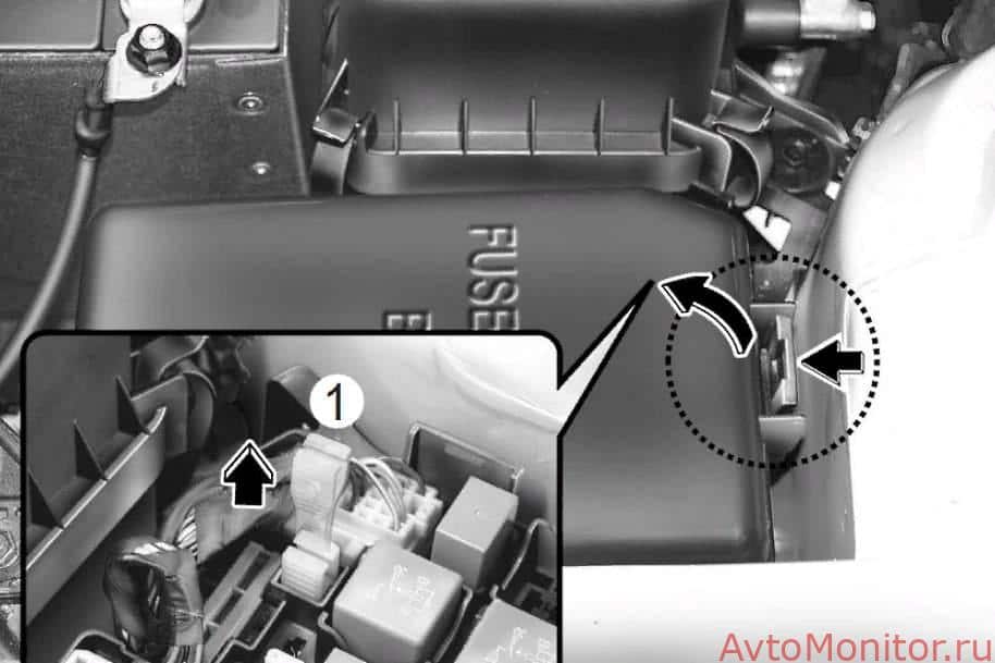 Расположение главного блока под капотом