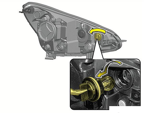 замена лампочки ближнего света киа спортейдж 2