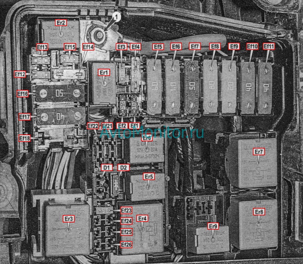 Схема предохранителей на Рено Дастер 1 рестайлинг