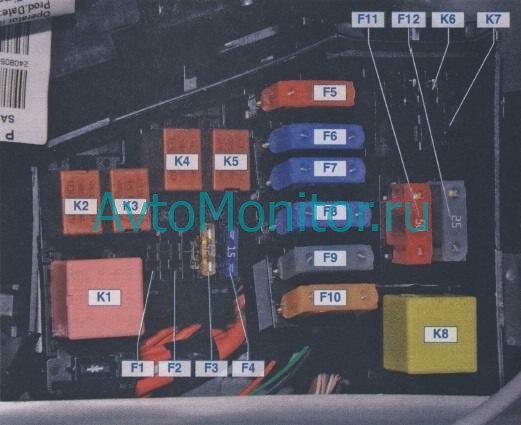 Схема предохранителей в моторном отсеке Террано 3 вариант 1